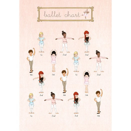 Belle & Boo ballet A4 poster Ballet Chart