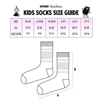Moomintroll Baby Socks licht blauw